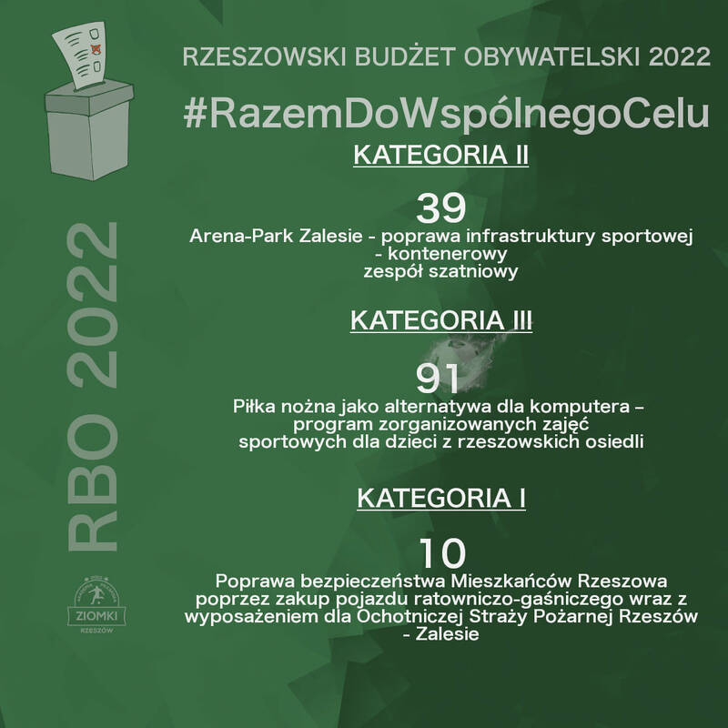 RBO 2022 - Razem do wspólnego celu