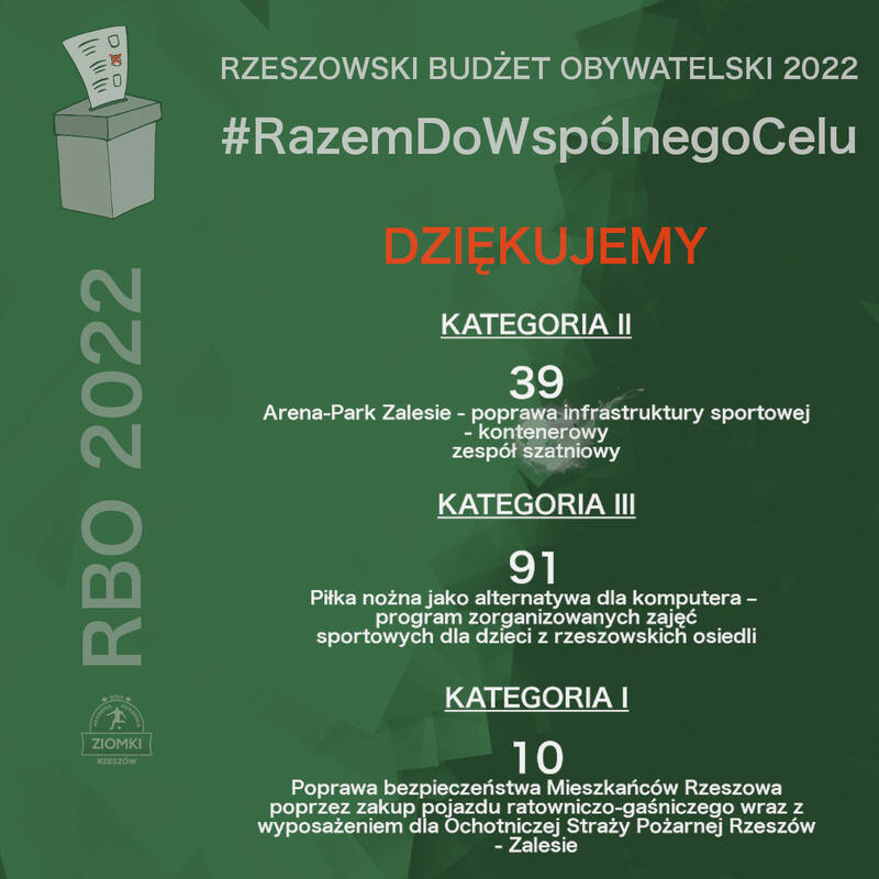 RBO 2022 - Razem do wspólnego celu - DZIĘKUJEMY