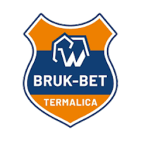 Termalica Bruk-Bet Nieciecza