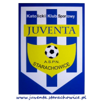 Juventa Starachowice