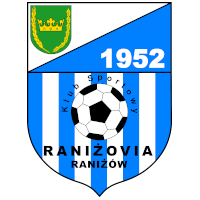 Raniżovia Raniżów