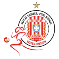 Resovia Rzeszów SK