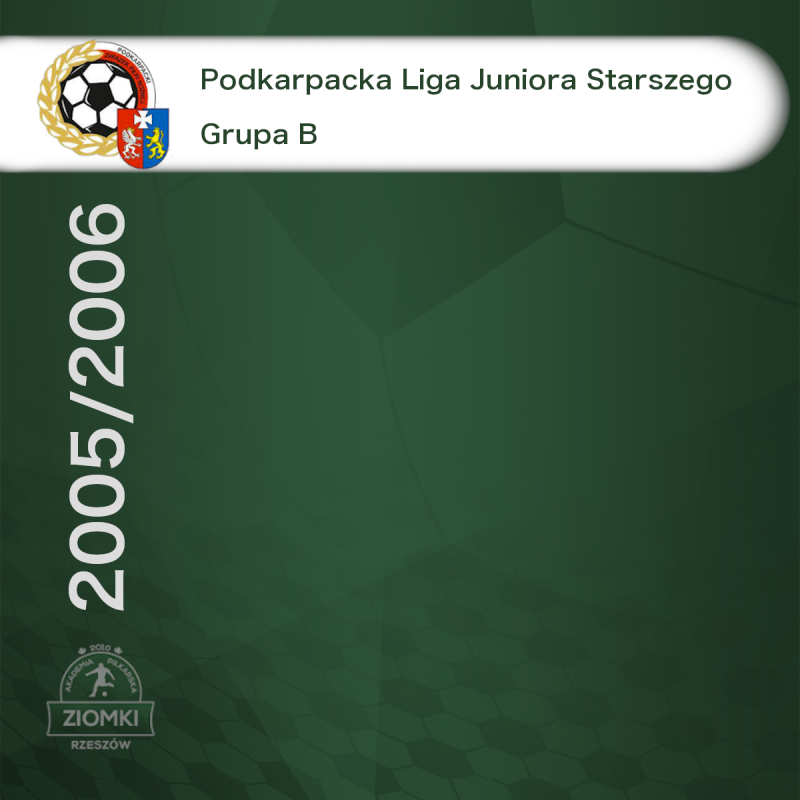 Podkarpacka Liga Juniora Starszego - Grupa B - jesień 2022