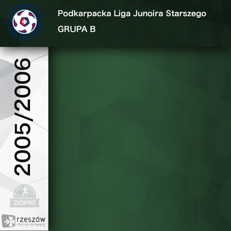 Podkarpacka Liga Juniora Starszego - Grupa B - wiosna