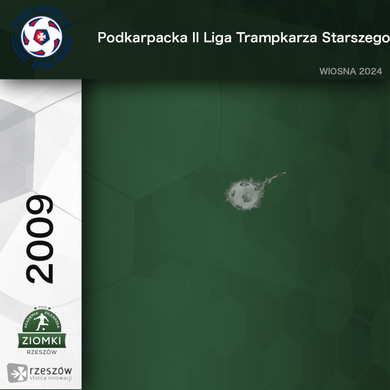 Podkapracka II Liga Trampkarza Starszego - Wiosna