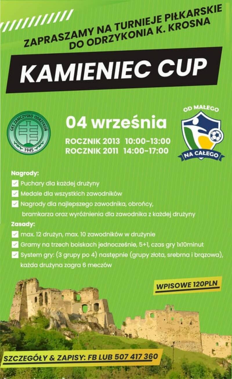 Kamieniec Cup 2021 - rocznik 2013